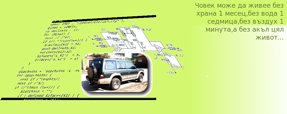 Динко - Технологии